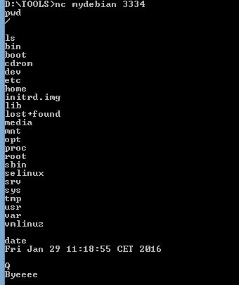 netcat telnet