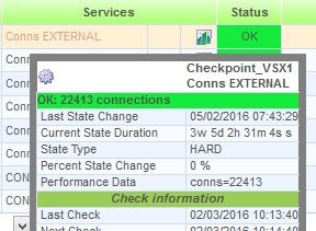 Checkpoint - Nagios plugin to monitor VS active connections 5