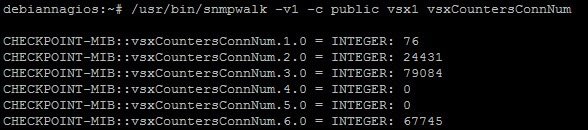 Checkpoint - Nagios plugin to monitor VS active connections 6