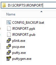 Folder with tools and generated public and private keys to connect to Ironport appliance