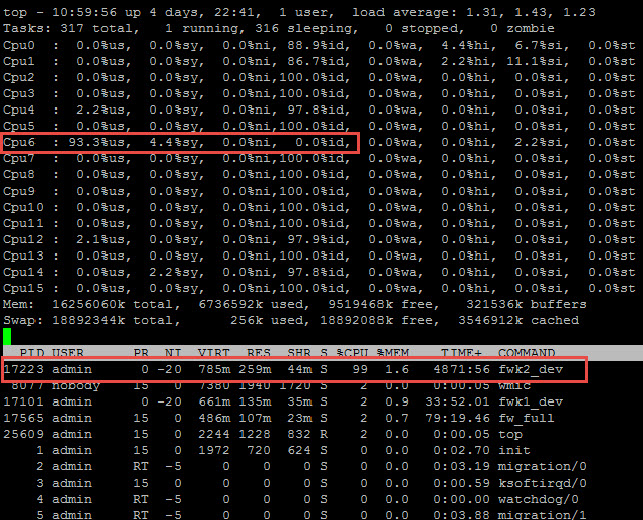 Checkpoint VSX top - virtual system