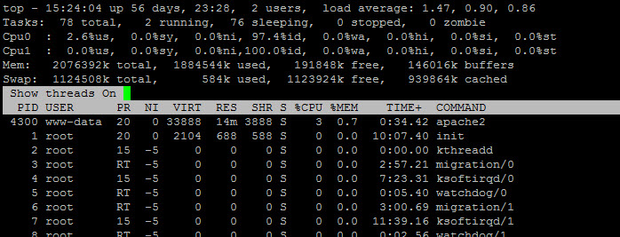 Top command - show threads