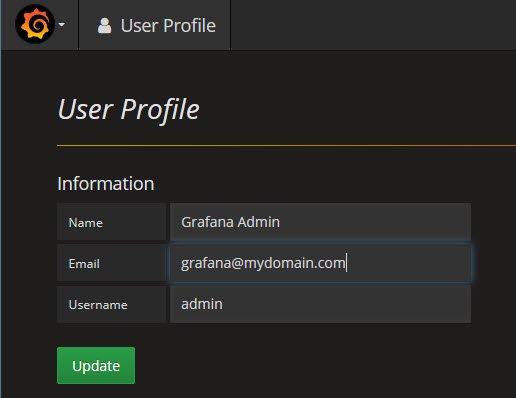 Grafana Admin profile name, email and username