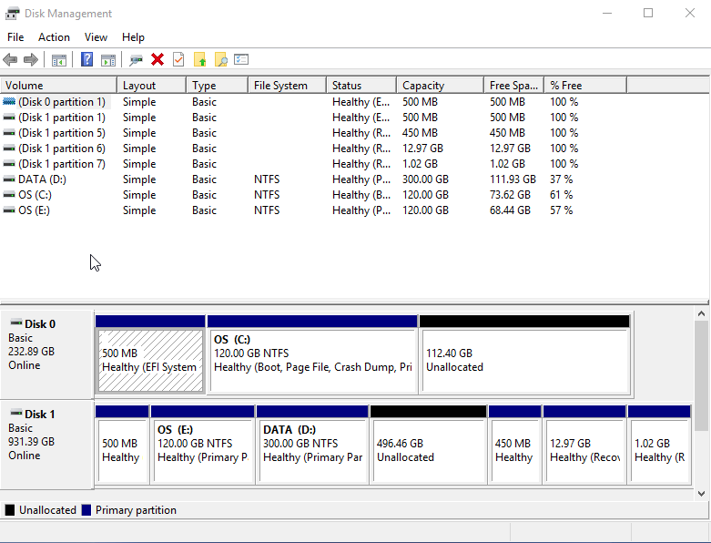 Status of the partitions after swapping disks